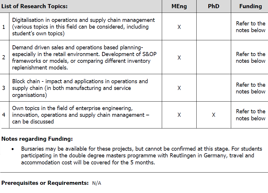 Supply Chain Management – Industrial Engineering